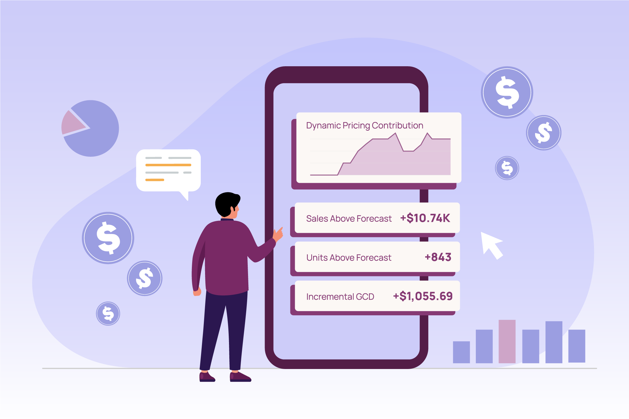Dynamic Pricing Dashboard | Trellis